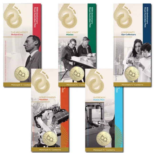 Thumbnail for 2025 $1 RAM 60th Anniversary 'C' Mintmark Set of 5 carded coins
